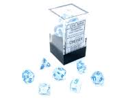 Dice Chessex 7-Dice Set Mini Borealis:  Icicle / Light Blue